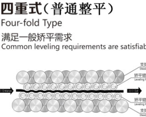 校平机多少钱一台？买一台价格多少？</a>